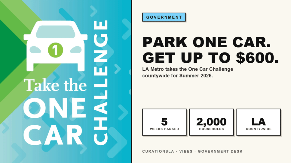 One Car Challenge campaign graphic beside the headline Park one car, get up to $600, with facts reading 5 weeks parked, 2,000 households, LA County-wide