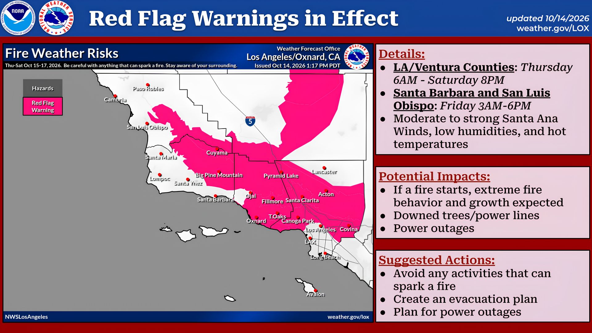 National Weather Service graphic for Santa Ana winds and fire weather.