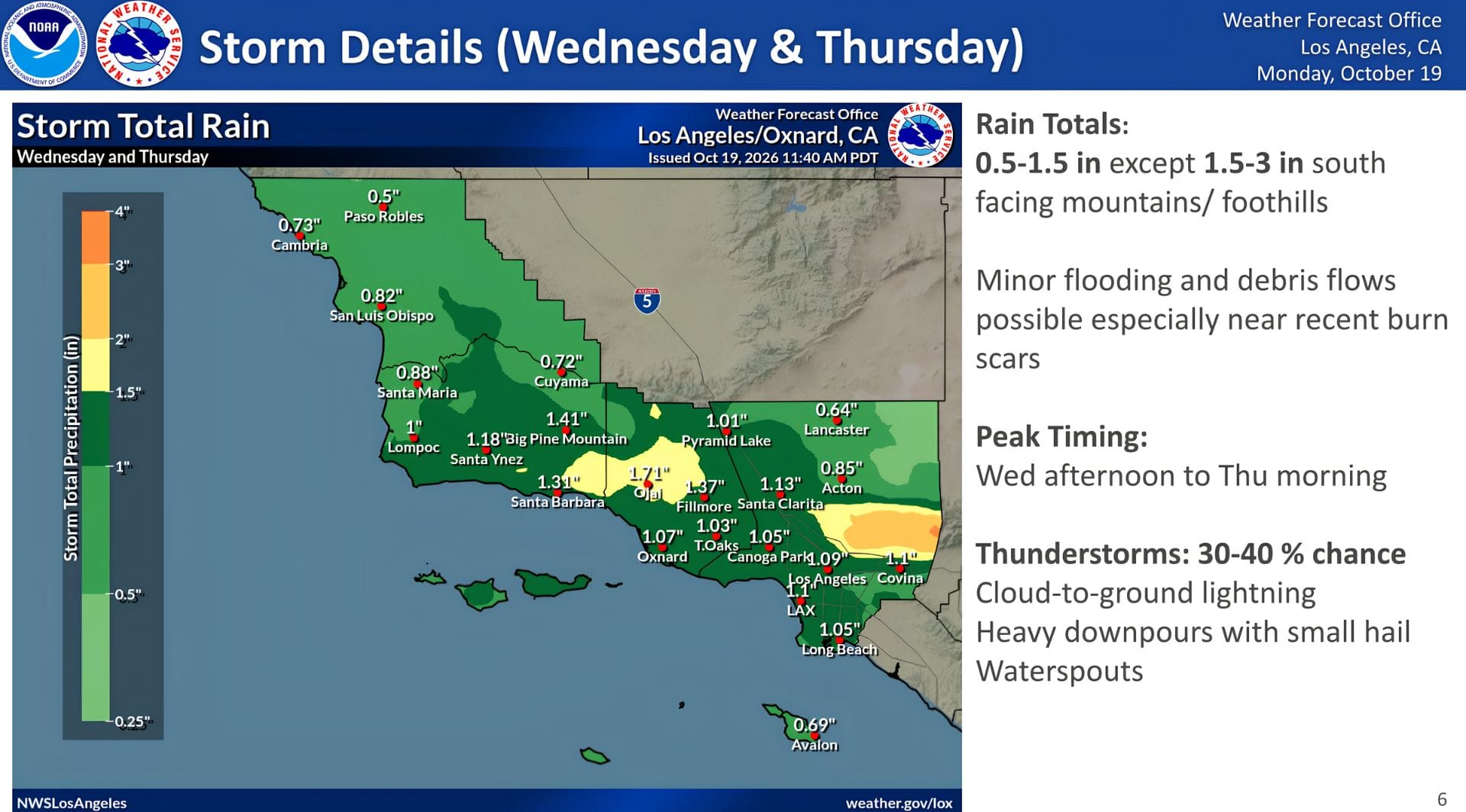 National Weather Service forecast for Wednesday and Thursday rain, with 0.5 to 1.5 inches in coastal and valley areas and 1.5 to 3 inches on south-facing mountain slopes.
