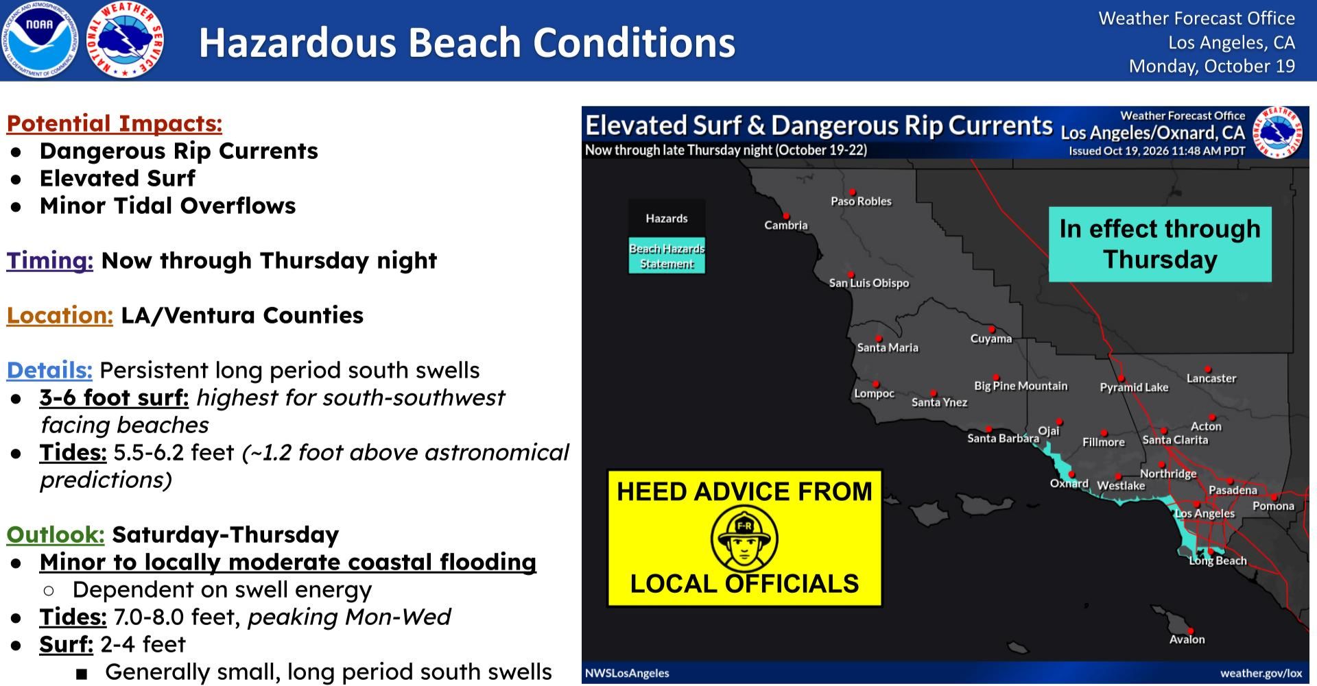 NWS Los Angeles/Oxnard graphic issued October 19 describing elevated surf and dangerous rip currents through late Thursday night, October 22. This is separate from the county’s water quality rain advisory.