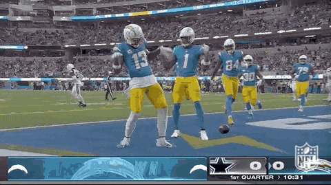 Los Angeles Chargers players celebrate with an end zone dance during a home game.